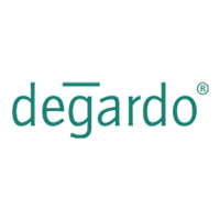 Degardo-logo--Kertszabó-partner-logok